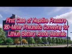 July 4th Sichuan Shanshan English