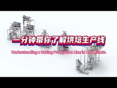 Take you through the baking line in a minute
