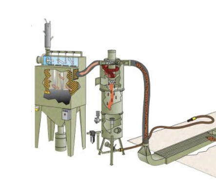 Beli 10CFM Pneumatic Dust Collector 2 Inch Material Conveying Dust Collector online manufacture