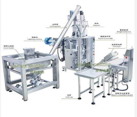 acheter Machine d'alimentation automatique à poche en acier inoxydable 2,5 kW online manufacture