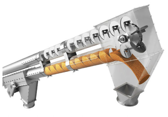 Buy Seamless Material Handling Tubular Cable Conveyors Adjustable online manufacture